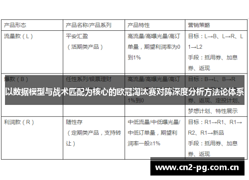以数据模型与战术匹配为核心的欧冠淘汰赛对阵深度分析方法论体系 以数据模型与战术匹配为核心的欧冠淘汰赛对阵深度分析方法论体系
